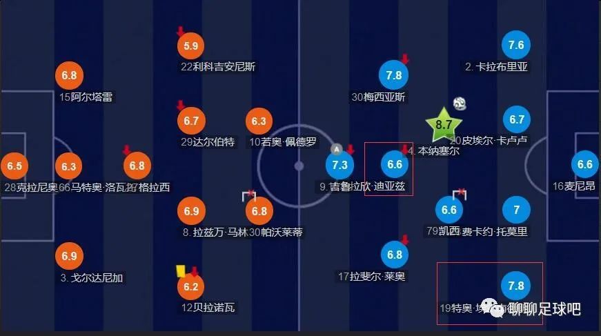 国际米兰在17轮过后取得14胜2平1负的战绩，目前以44个积分排名意甲第1名位置。